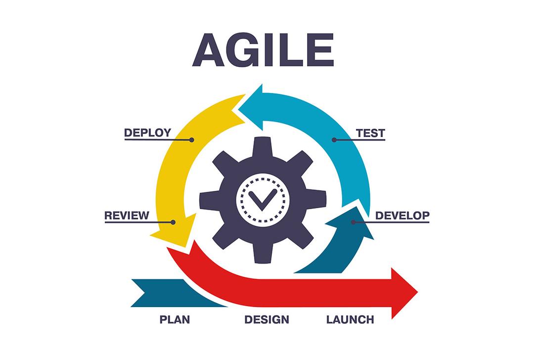 Agile Methodology